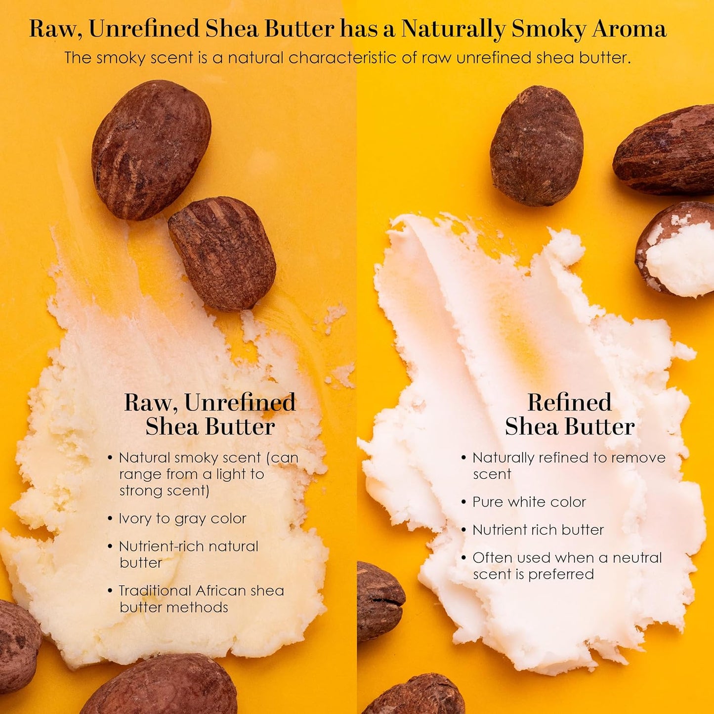 Raw Shea Butter – 100% Pure Unrefined African Shea Butter | Deep Moisturizer for Dry Skin, Hair & Scalp | DIY Body Butter, Lip Balm & Soap Base | Smoky Scent (1 Lb Block)