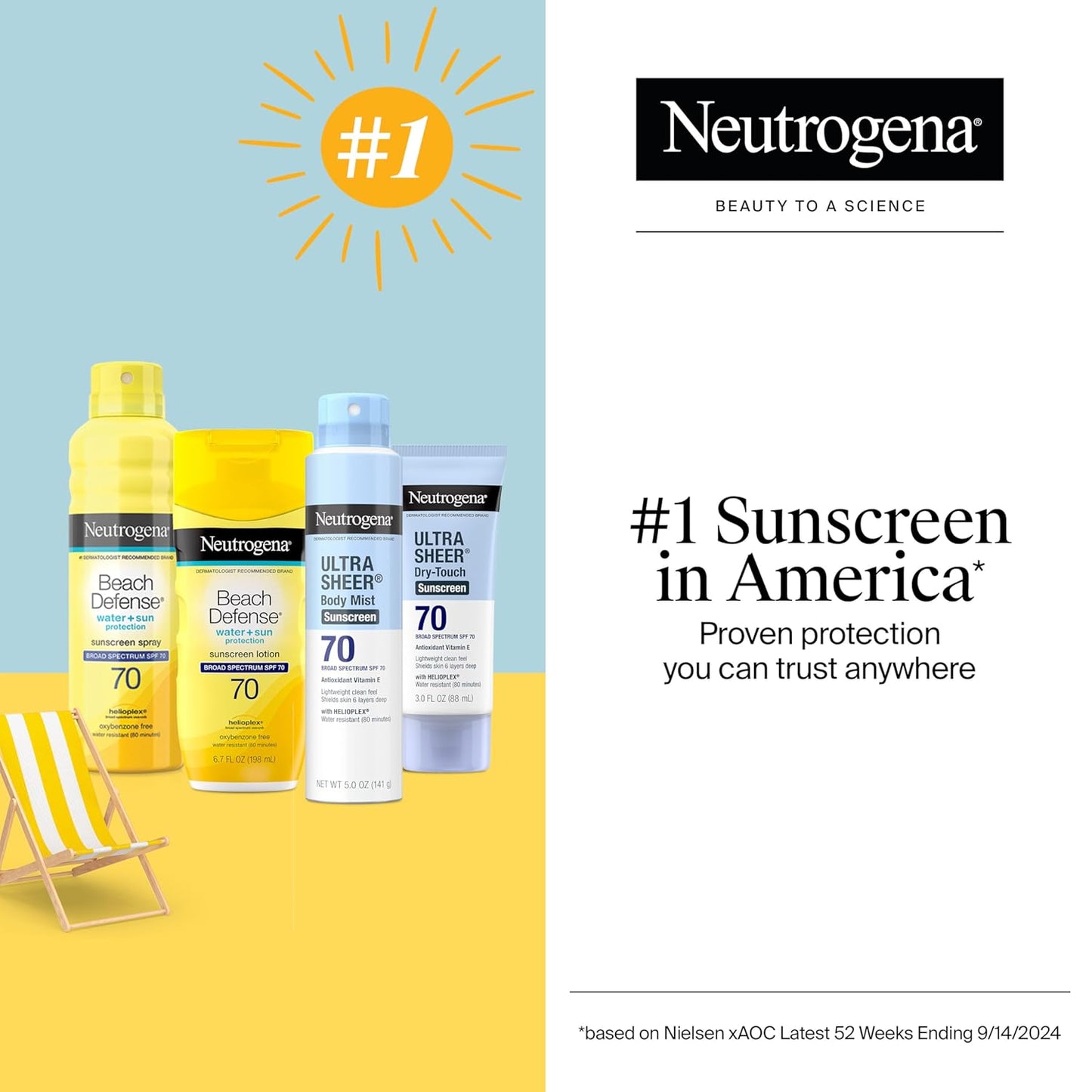 Neutrogena Beach Defense Face and Body Sunscreen Lotion with Broad Spectrum SPF 70, Offers UVA/UVB Protection, Water Resistant and Oil Free Sun Protection, Oxybenzone Free and Fast Drying, 6.5 OZ